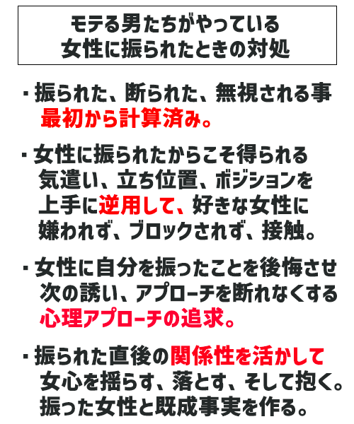 女性に振られたときの対処