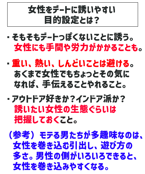 女性をデートに誘いやすい目的設定の解説
